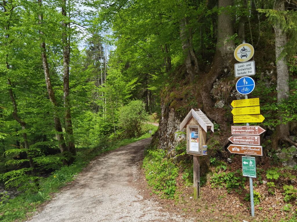 Wanderparkplatz Blindau